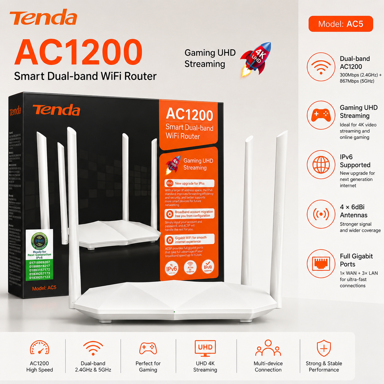 Tenda AC5 AC1200 Smart Dual-Band WiFi Router