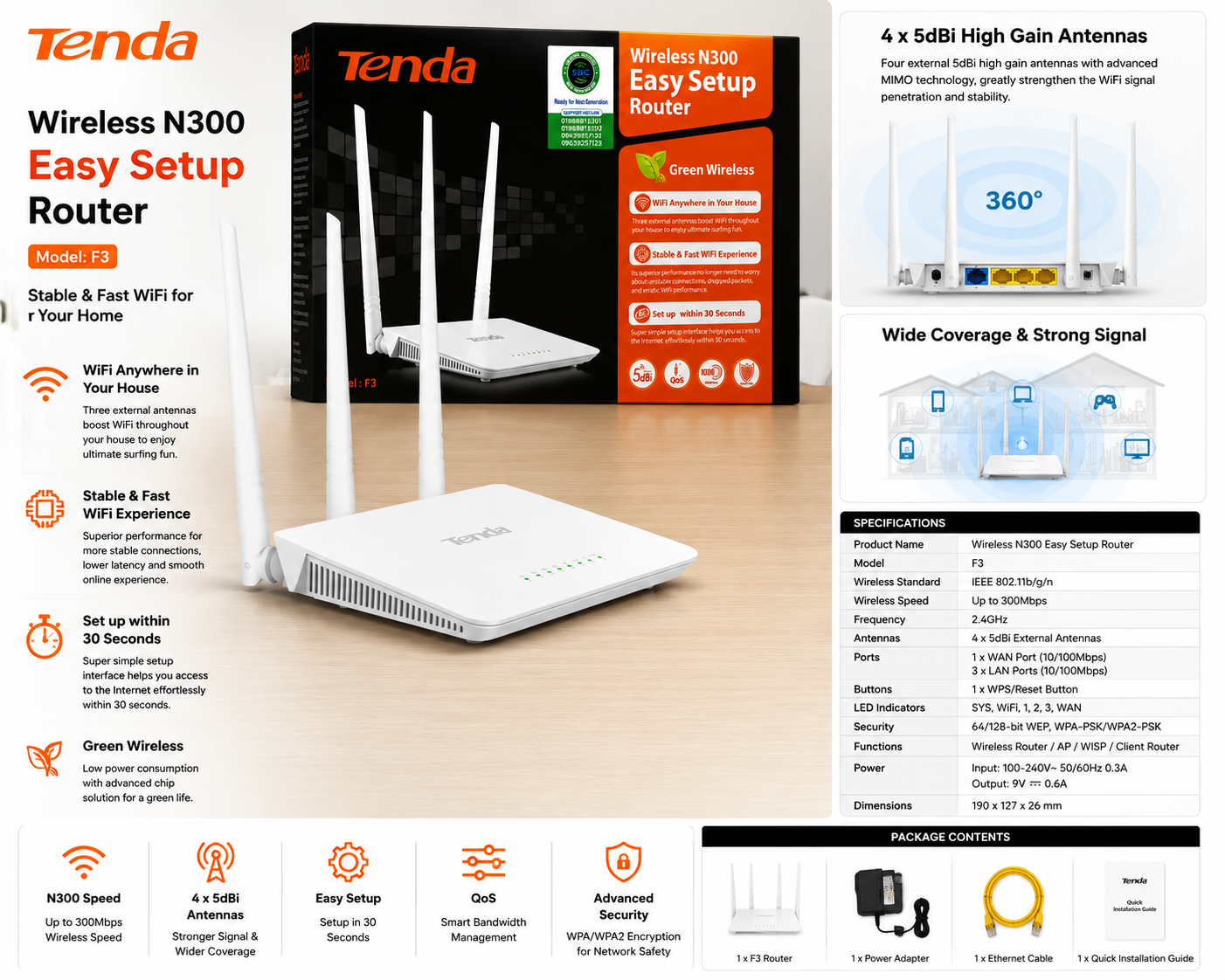 Tenda F3 Wireless N300 Easy Setup Router